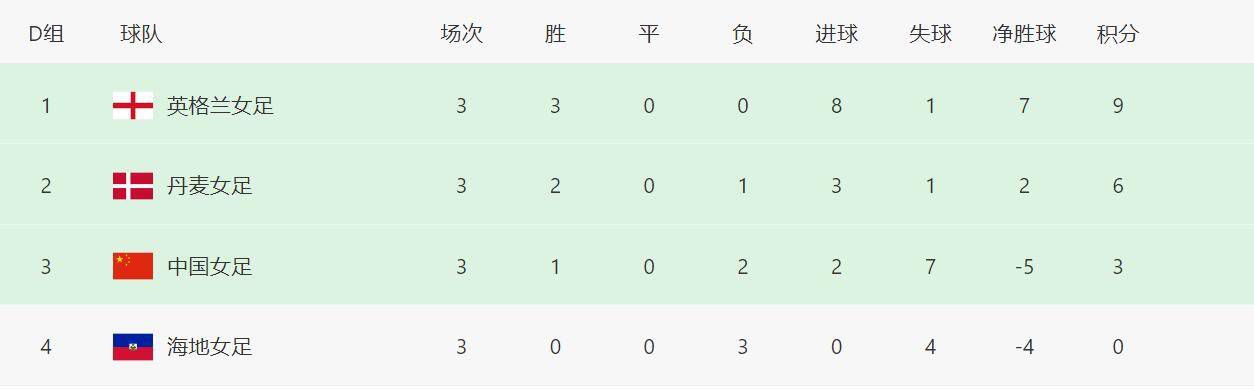 欧美日韩在线视频