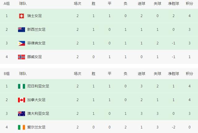 欧美日韩高清一区
