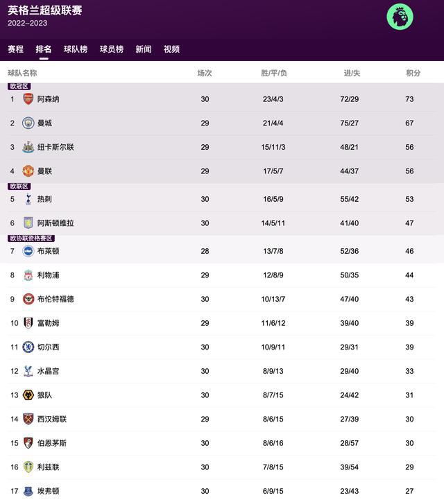 在线免费一级片
