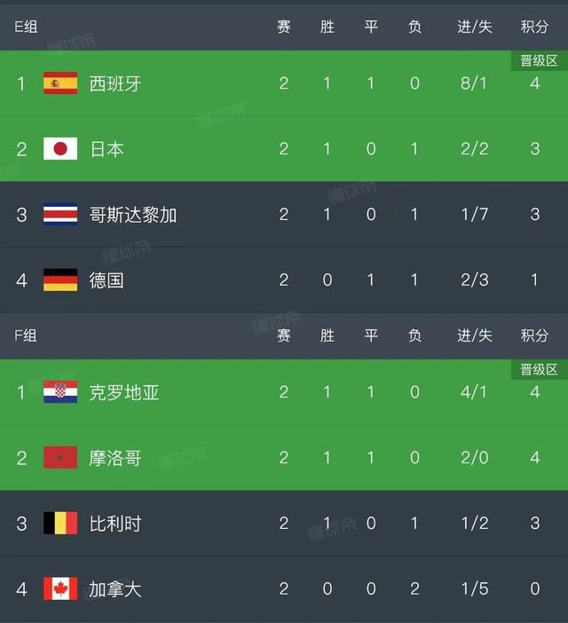 成人免费av电影