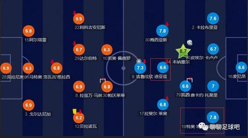 公主禁脔红肿h