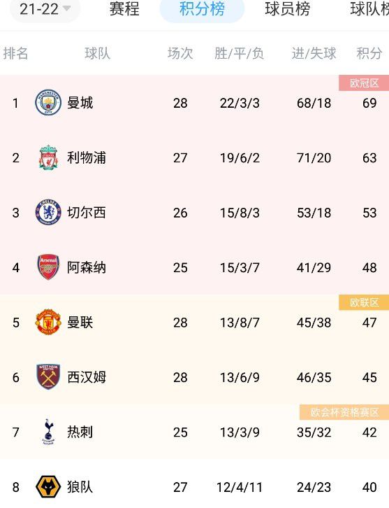 年轻母亲我年纪如何