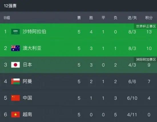 君子温如玉po