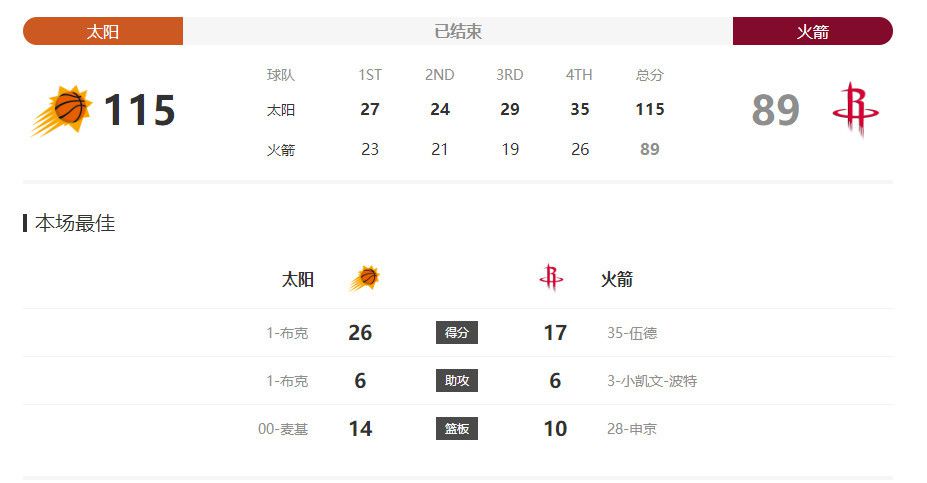枫散易感期文