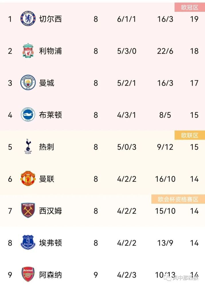 一区不卡字幕