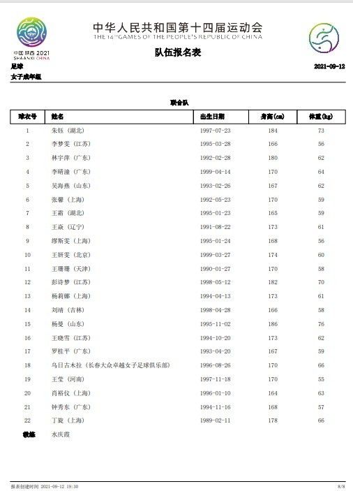 张柏芝黑木耳