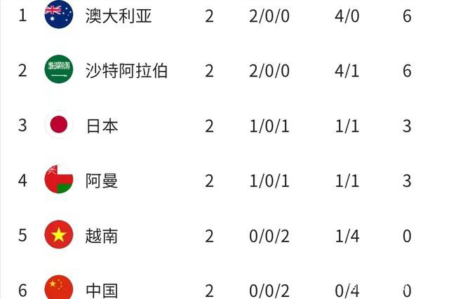 免费成人深夜夜行网站视频