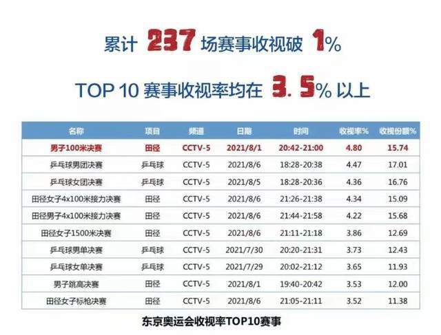 在床上判若两人的妻子